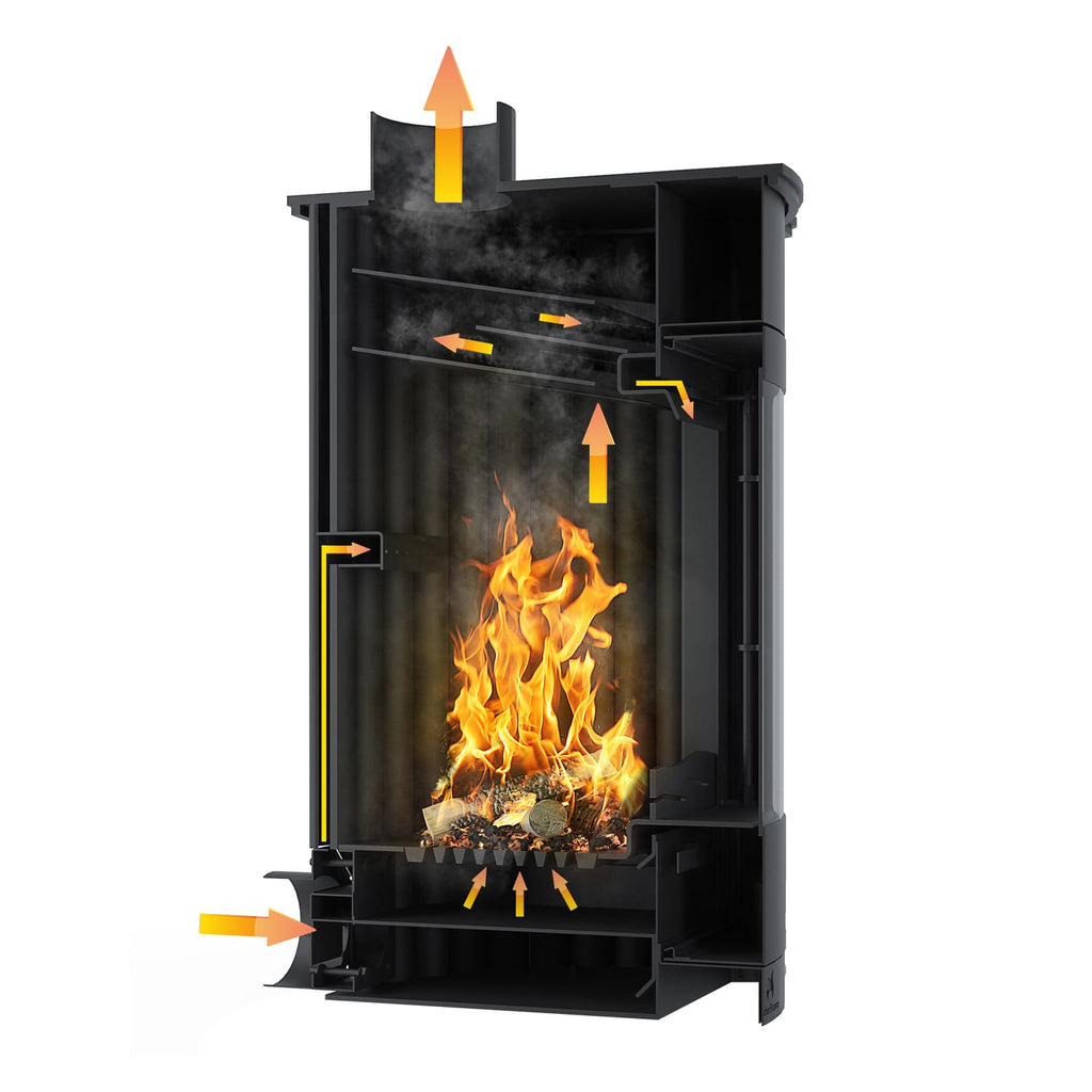 Warmluftofen Masterflamme Medie II Velvety Brown
