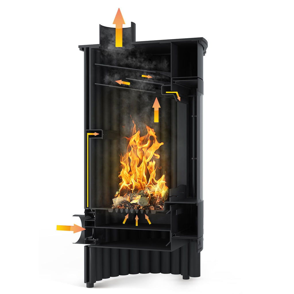 Warmluftofen Masterflamme Piccolo I Cream